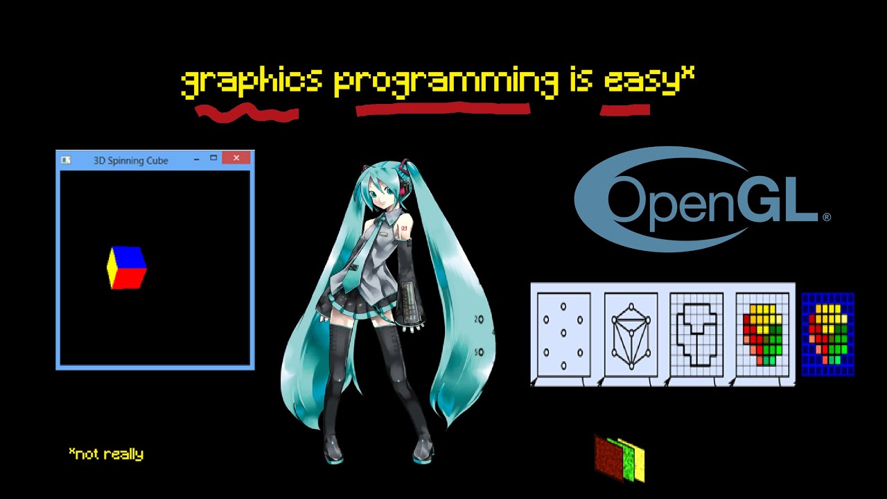 graphics programming is easy, actually