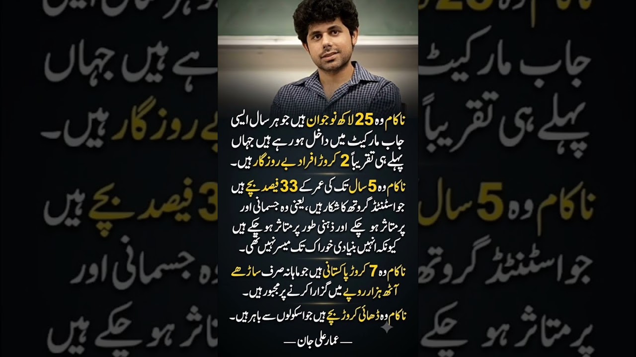 Ammar Ali Jan Reveals Pakistan's Real Crisis | Unemployment, Poverty & Education Facts