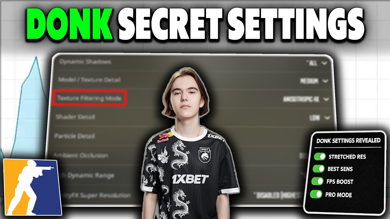 Donk CS2 Settings 2026 - Best Resolution, Sensitivity & FPS Boost Setup