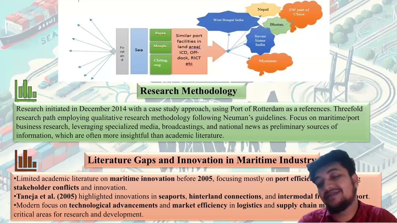 Innovation in Maritime Logistics Industry of Bangladesh for Doing Port Transport Business&rdquo;