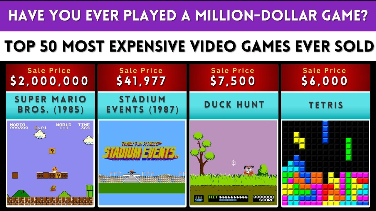 Timeline Trek 50: Most Expensive Video Games of All Time