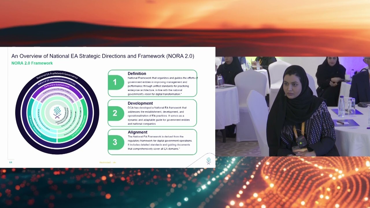 Leveraging the National EA Framework in Enabling Digital Transformation in Government Entities