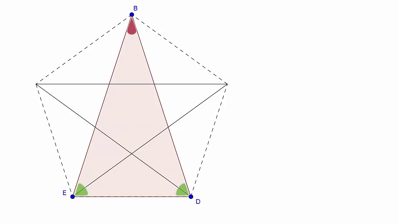 Pythagoras Pentagramm Goldener Schnitt
