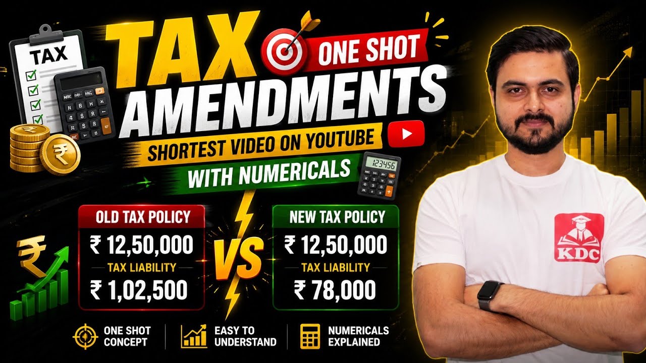 Tax Amendments 2026 - Old Vs New Tax Policy - CMA Inter June 2026 