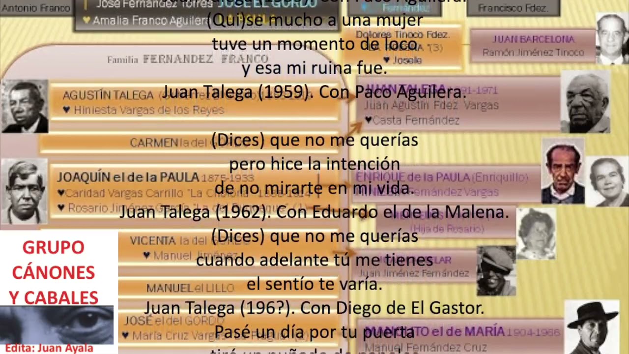Soleares de Alcalá y Marchena - Todos los estilos.