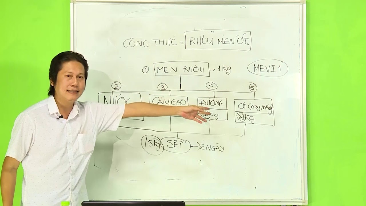 Chia sẻ kinh nghiệm trừ sâu theo phương pháp sinh học kiku bara - phần 3