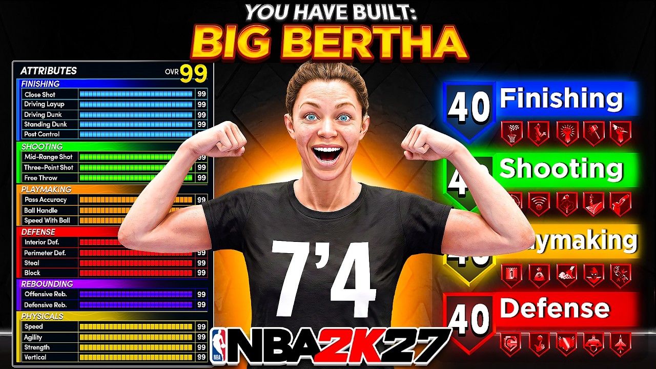 В NBA 2K27 впервые в истории появилась невероятно эффективная сборка центровой женского пола рост...
