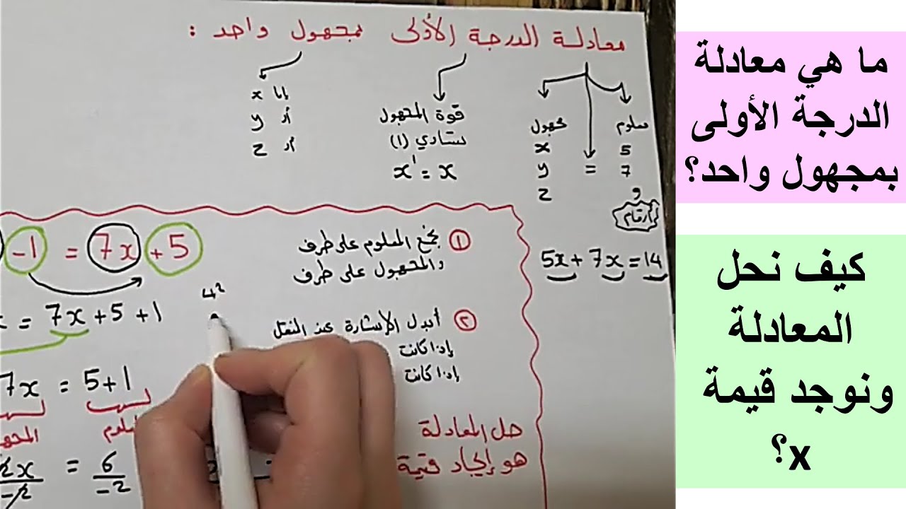 حل معادلة من الدرجة الأولى بمجهول واحد
