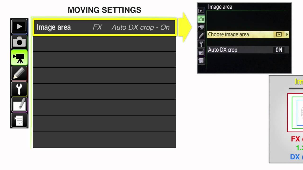 How to Use the Nikon D750 for DSLR When Shooting Video