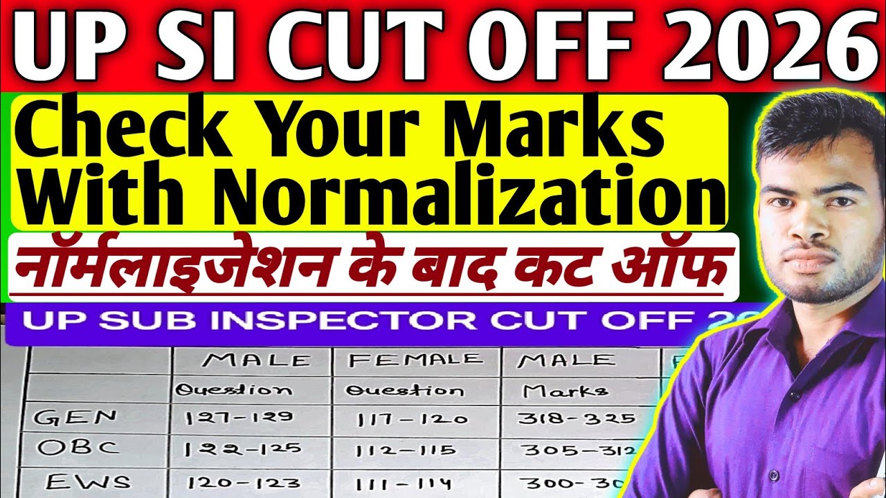 UP SI EXAM CUT OFF 2026 | CHECK YOUR NORMALIZED MARKS WITH CUT OFF | #uppolice #upsi #uppolicecutoff