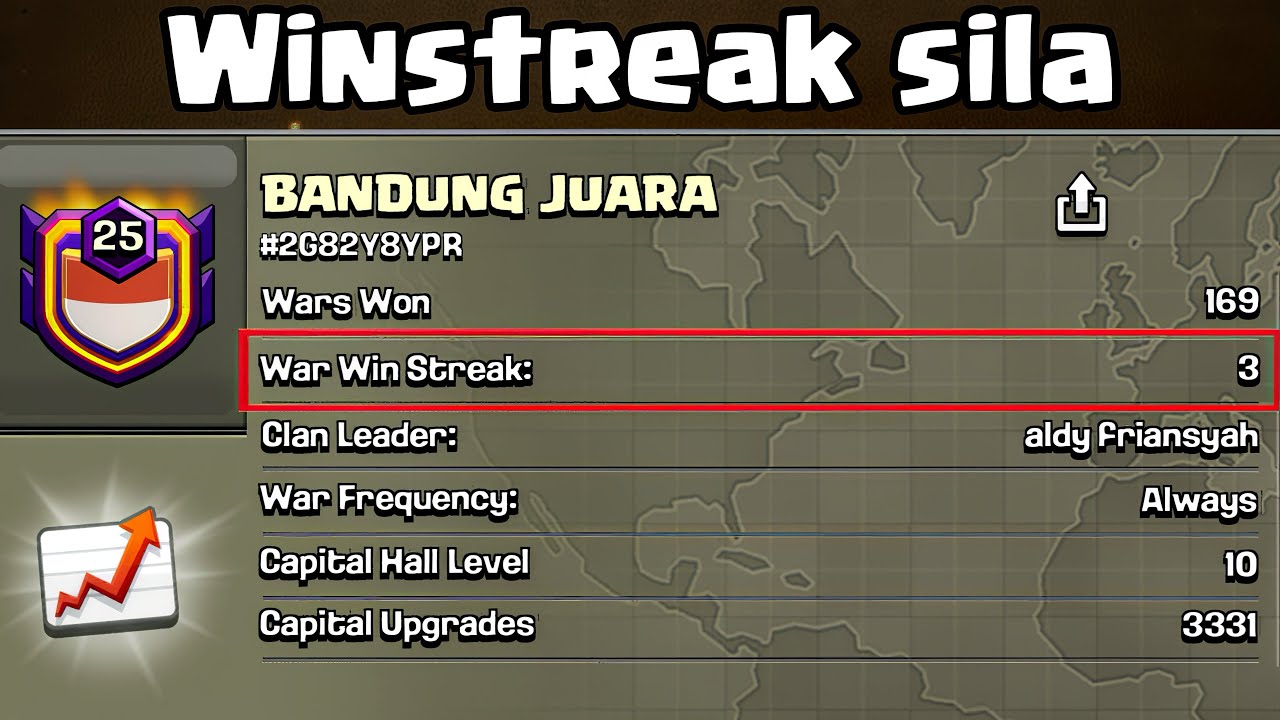 Maputol kaya namin ang winstreak ng kalaban? 