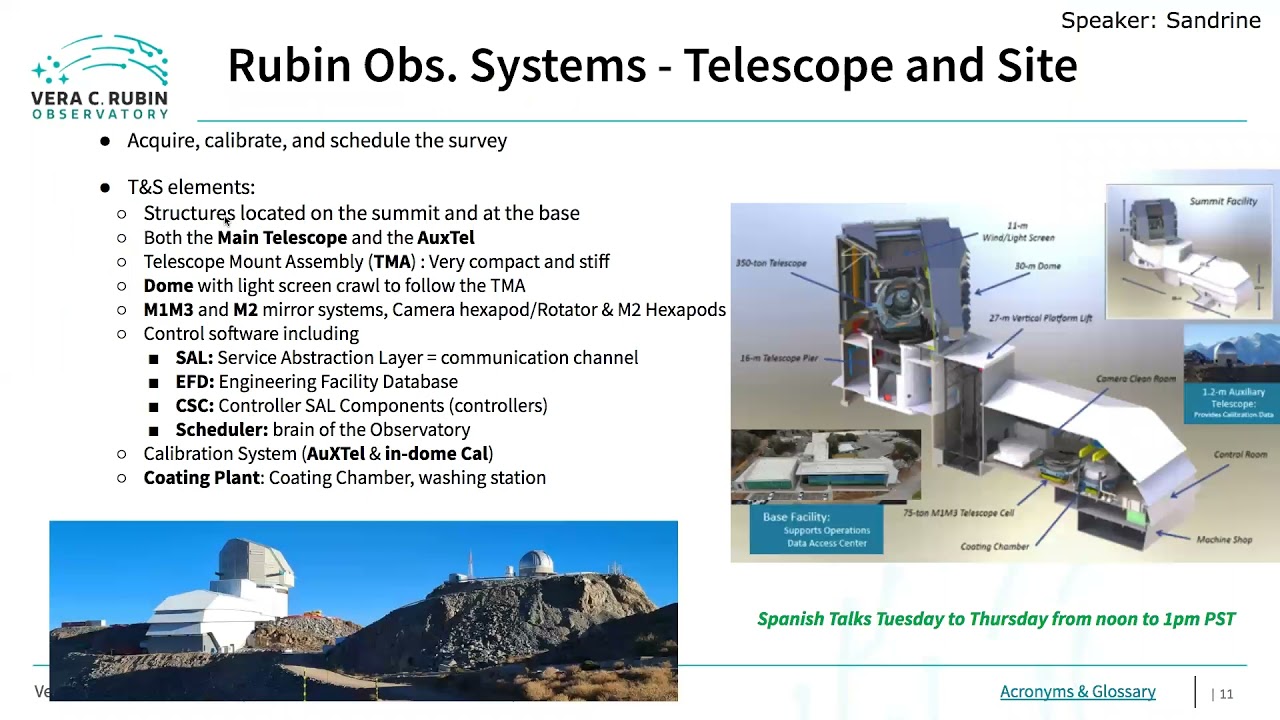 An Introduction to the Rubin Observatory: Systems, Jargon, and Acronyms