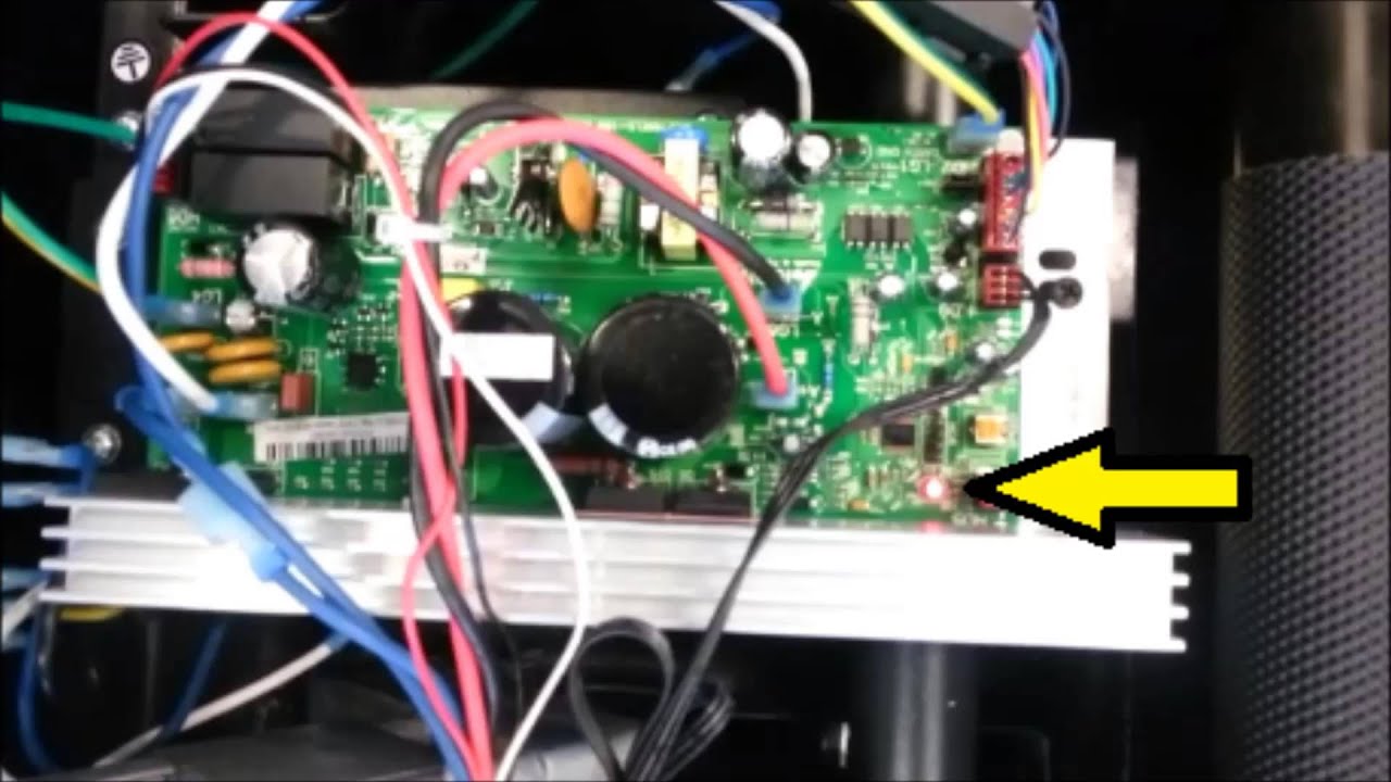 LCB Indicators