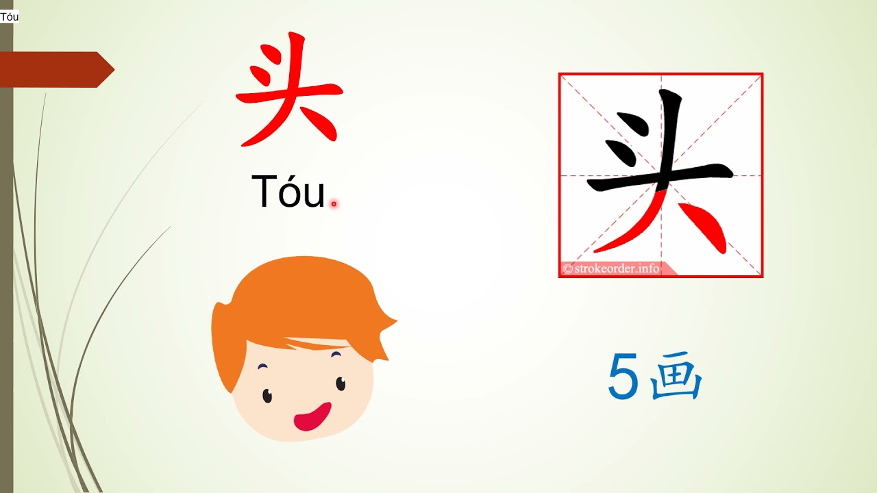 幼儿园生字 1 (Prasekolah SJKC: Perkataan-perkataan Asas Bahasa Cina 1)
