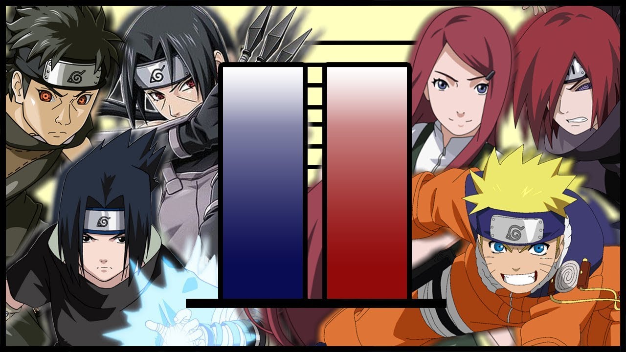 Uzumaki Clan vs Uchiha Clan | Ninja World |