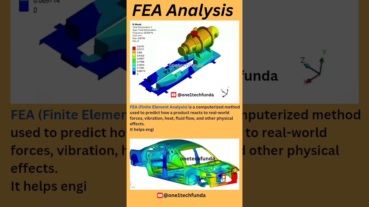 FEA Analysis