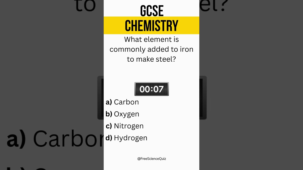 GCSE Science | Iron and Steel
