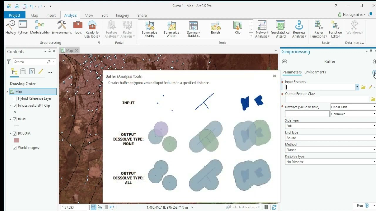 Buffer (Area de influencia) ArcGis Pro