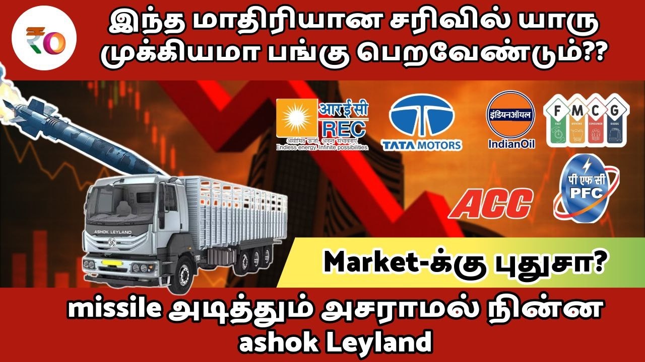 Market-க்கு புதுசா? | இந்த மாதிரியான சரிவில் யாரு முக்கியமா பங்கு பெறவேண்டும்??