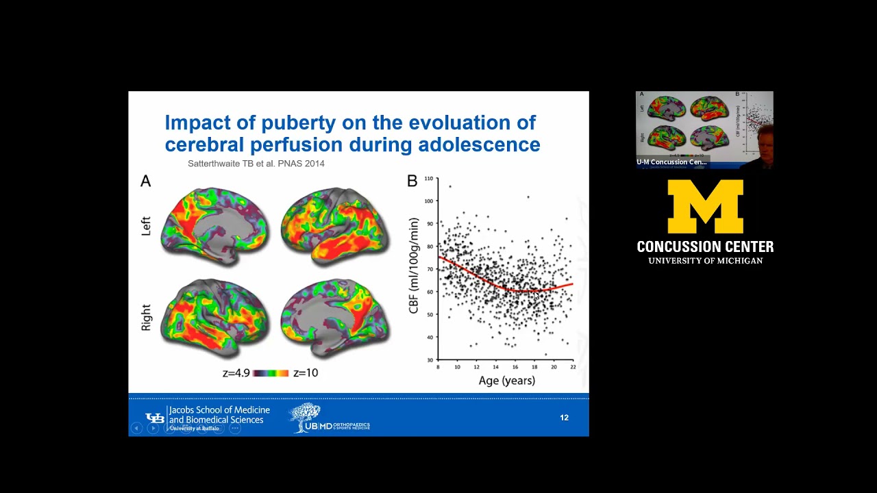 Concussion Center Speaker Series: Dr. John Leddy