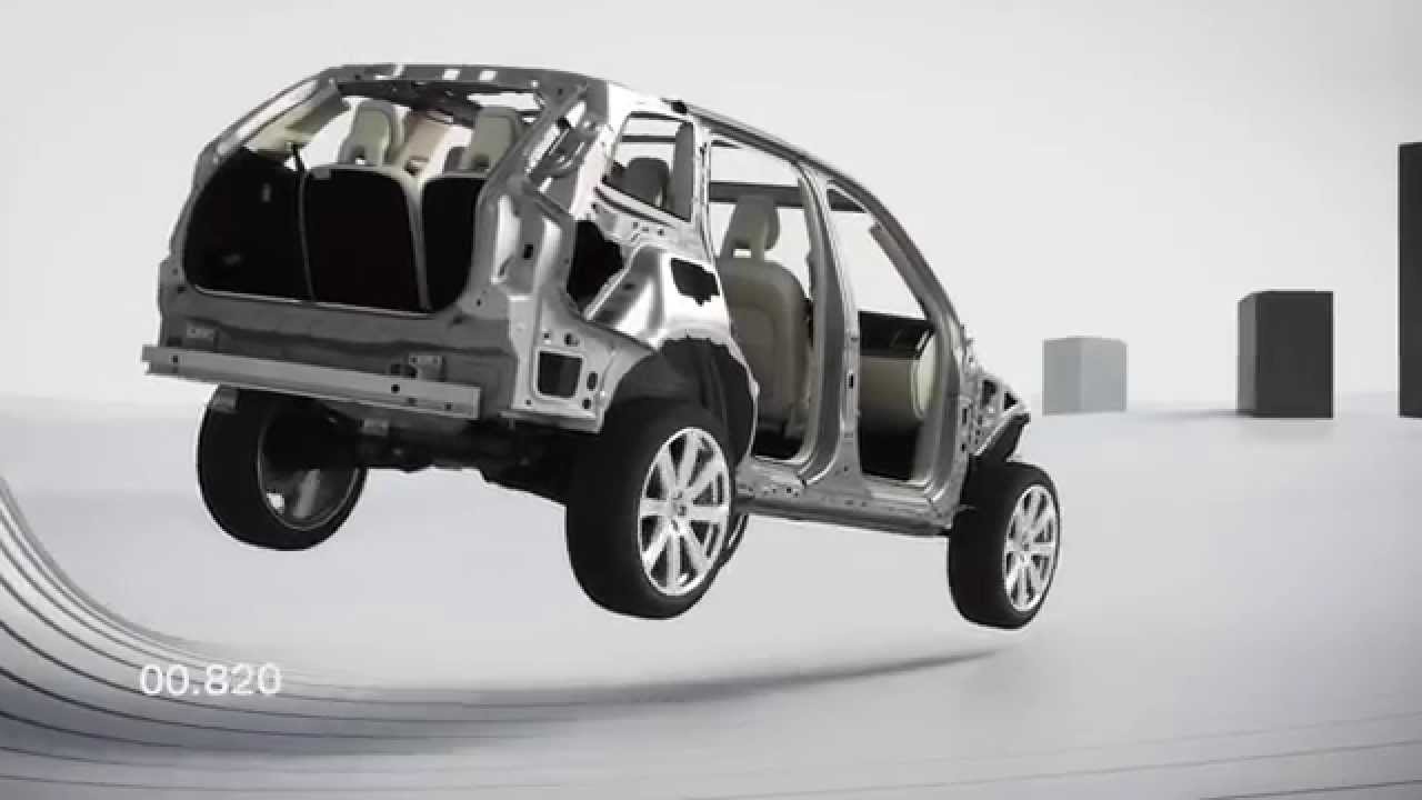 Volvo Run Off road Protection