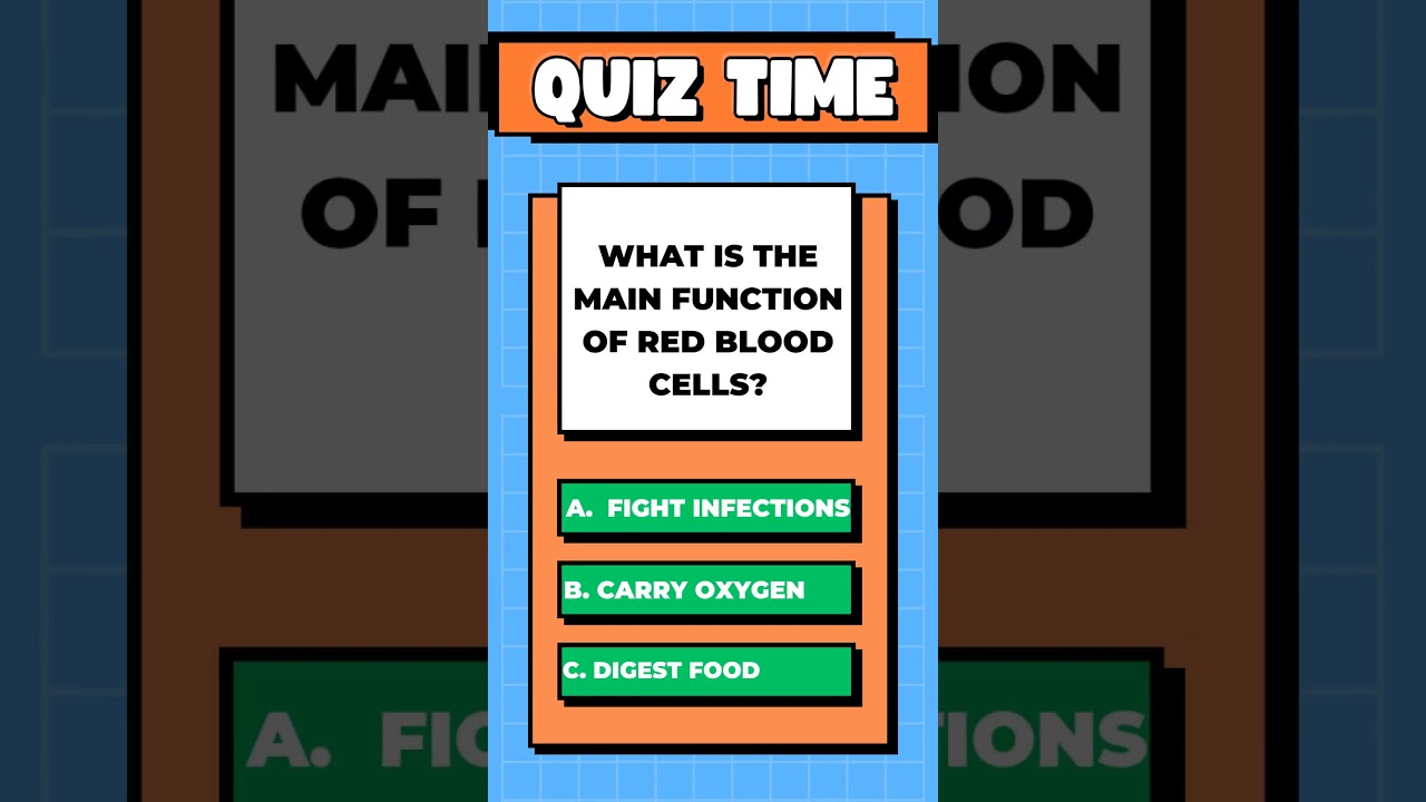 science Quiz 