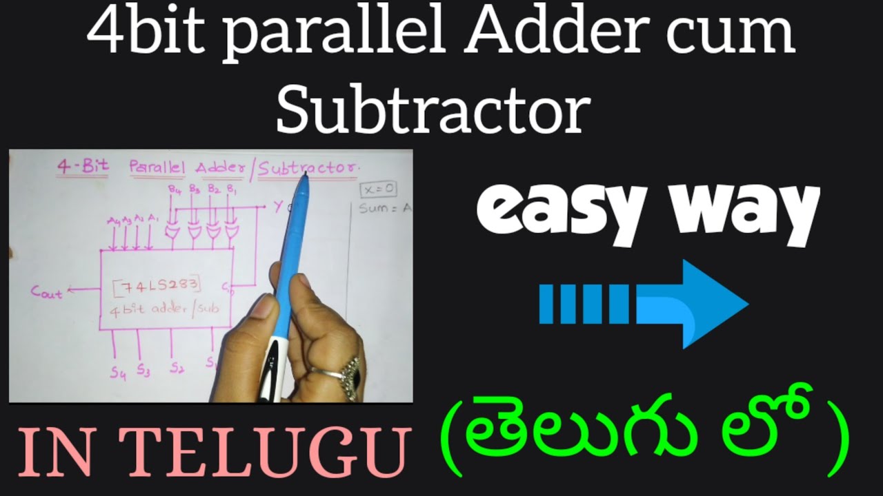4bit binary parallel Adder and Subtractor in Telugu||DE in Telugu,DLD,DE-Btech,Diploma,Degree