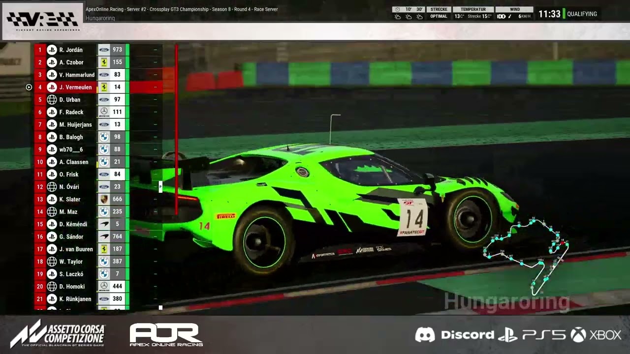 Crossplay GT3 Championship by Apex Online Racing // Season 8 // Race 4 // Hungaroring