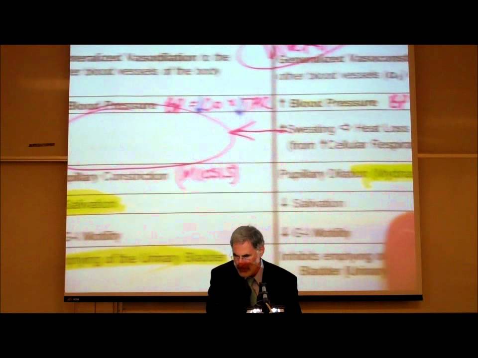 AUTONOMIC DRUGS; PART 1; Parasympathetic Agonists & Blockers by Professor Fink