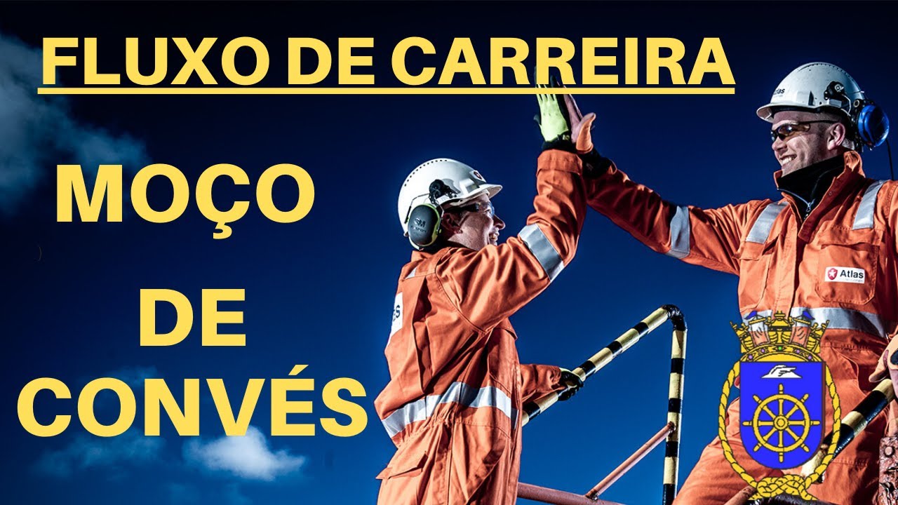 Fluxo de Carreira Moço de Convés da Marinha Mercante