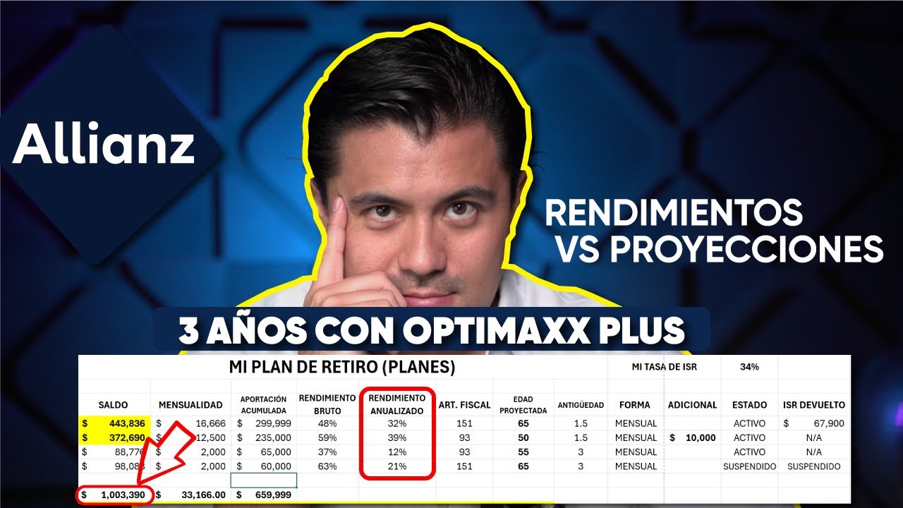 Allianz Plan de Retiro 💰 Rendimientos Reales al 2025 Optimaxx Plus