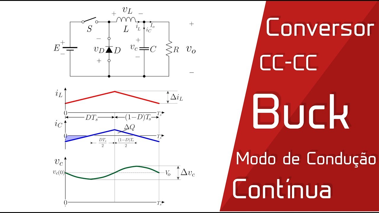 Conversor CC-CC Buck - Modo de Condução Contínua - CCM