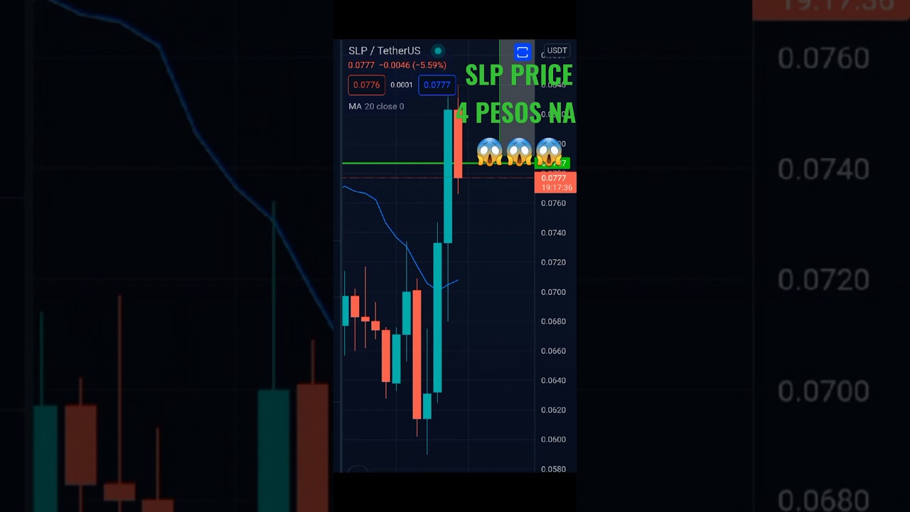 SLP PUMP AND PRICE PREDICTION TAGALOG ANALYSIS OCTOBER 31, 2021 #shorts #slppriceprediction #slpcoin