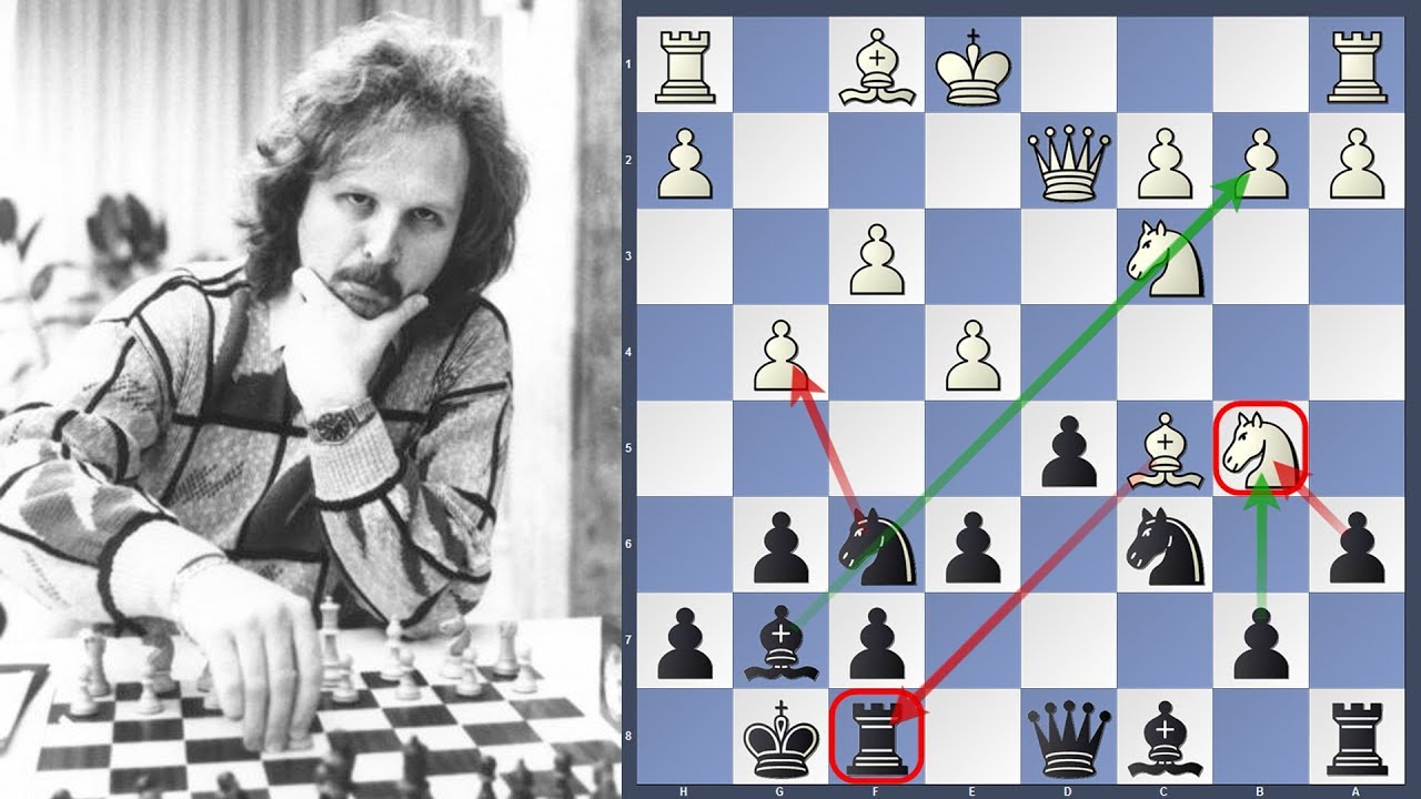 Tony Miles' Favourite Game | Alexander Kochiev vs Tony  Miles | World U20 Championship 1974