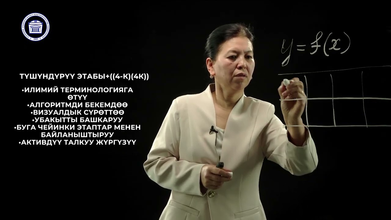 Телесабак: Сызыктуу функциялардын графиктерин 5 Е моделине негиздеп окутуунун методикасы