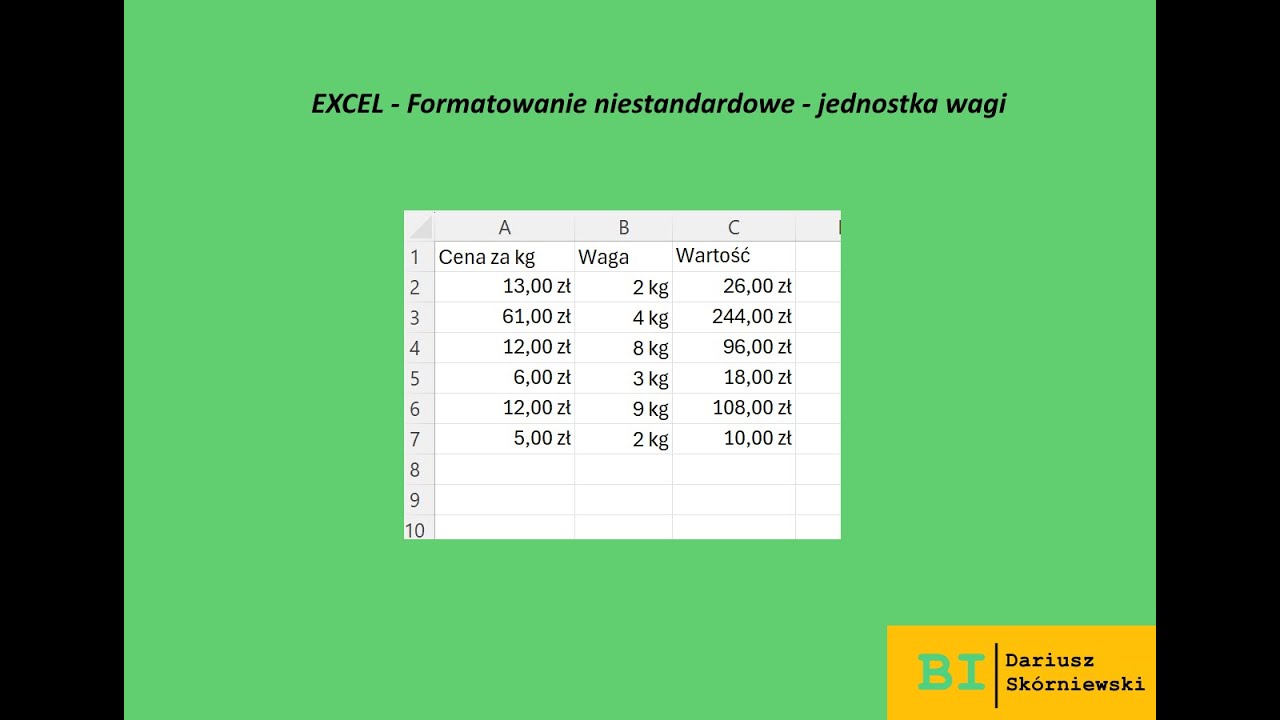 EXCEL - Formatowanie niestandardowe - jednostka wagi
