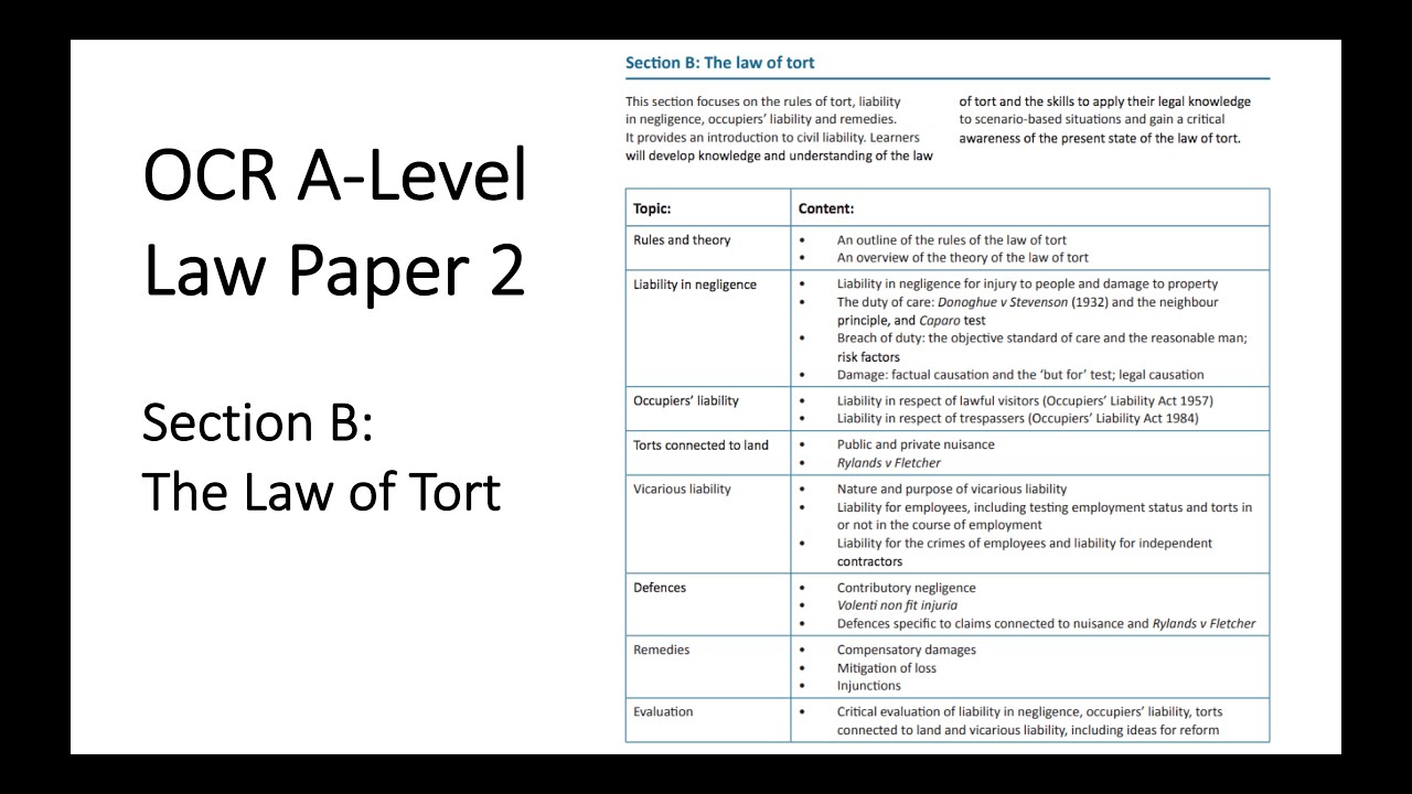OCR A-LEVEL LAW PAPER 2 SECTION B (THE LAW OF TORT) REVISION