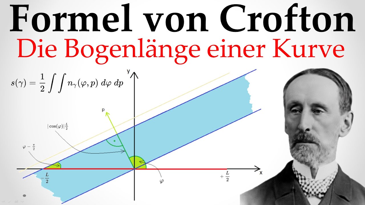 Crofton-Formel: Interessante Methode zur Berechnung von Bogenlängen