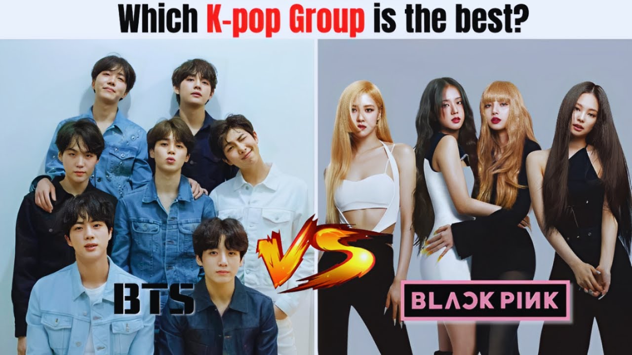 Top 10 Kpop Groups Dominating the World Right Now (2025)