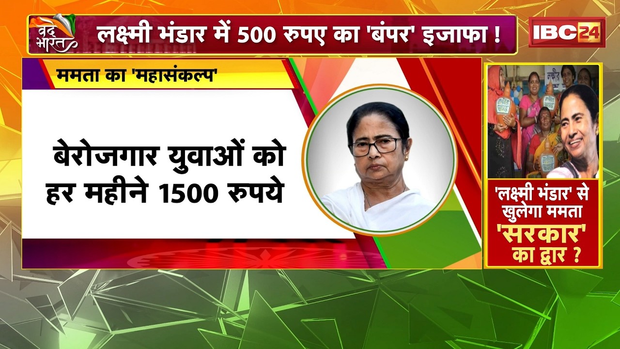 TMC Manifesto For Bengal Election 2026: बंगाल का चुनावी रण.. ममता दीदी का 10 महासंकल्प। देखिए..