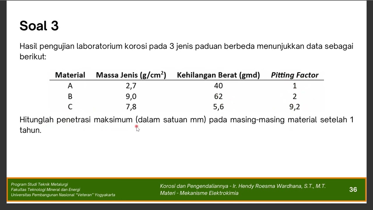 Korosi - Materi 2 'Mekanisme Elektrokimia' (4/4)