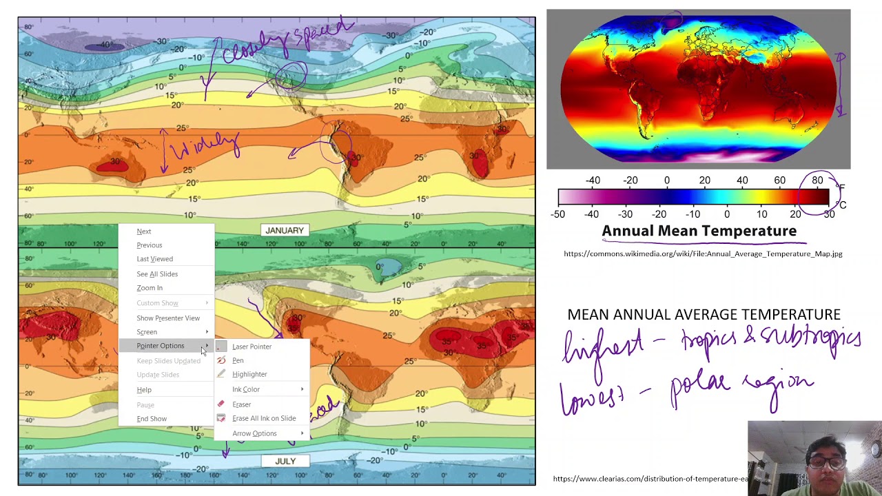 Широтное распределение температуры