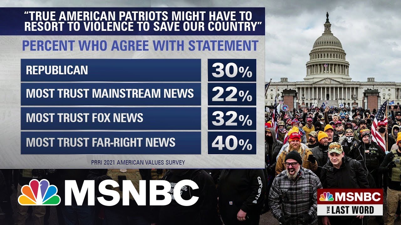 Post-Trump GOP Normalizing Threats Of Violence