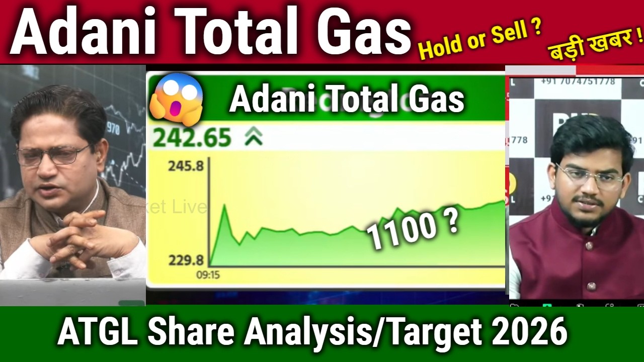 Adani Total Gas latest news,Buy or Sell ?ATGL Share Analysis,atgl stock latest news,target 2030
