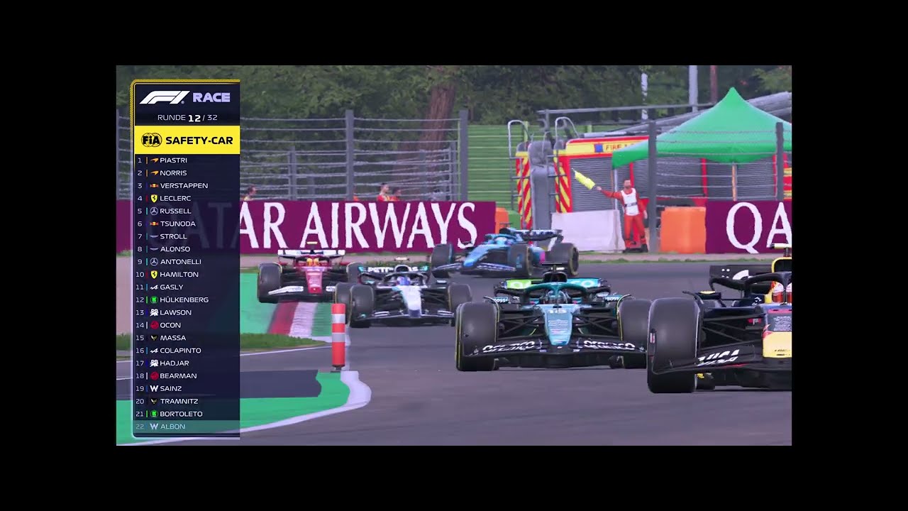 #015 Imola Race, Enttäuschendes Heimrennen, kein Topspeed und Fahrfehler für verfrühten Pitstopp