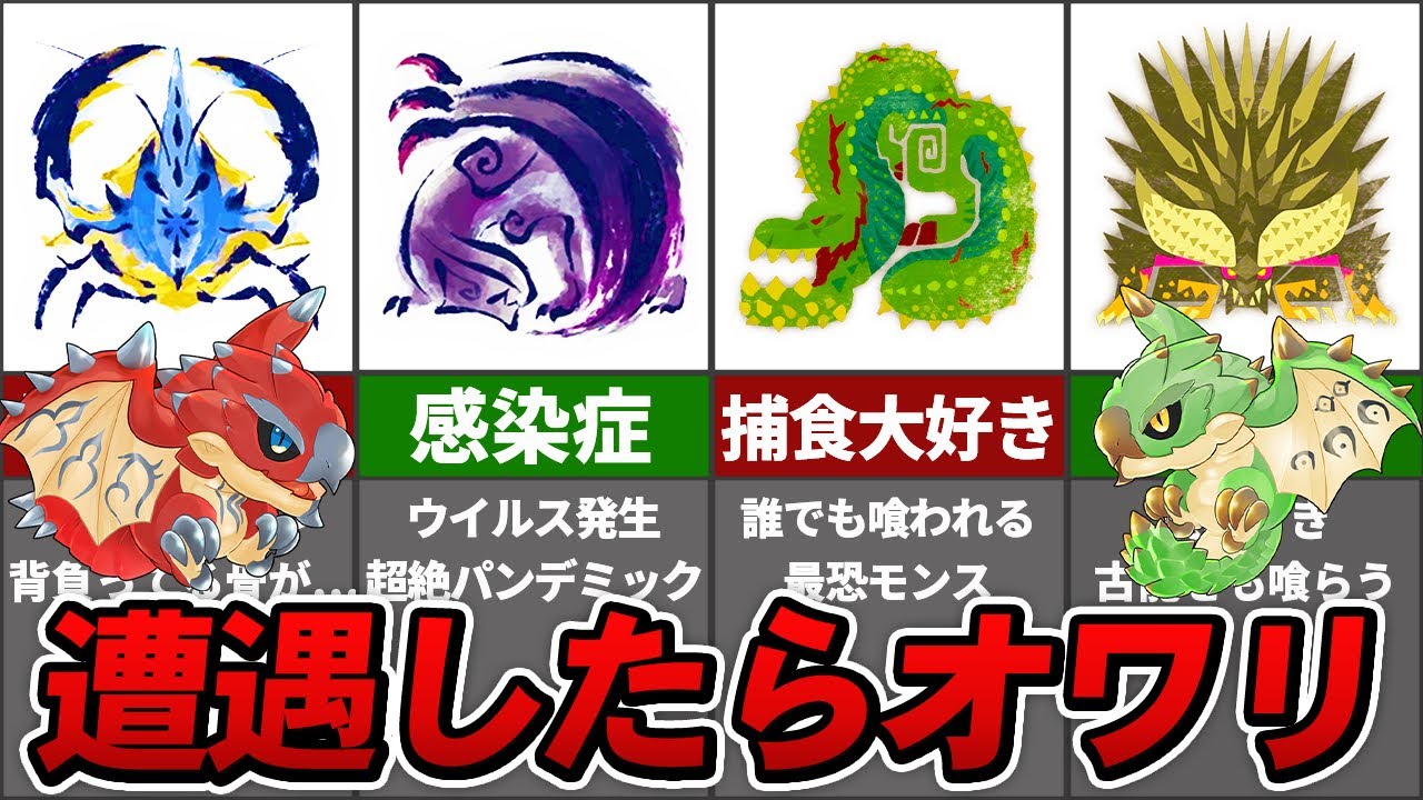 【モンスター目線で考える】絶対に遭遇したくない危険度SSS級のモンスターTOP16【モンハン】
