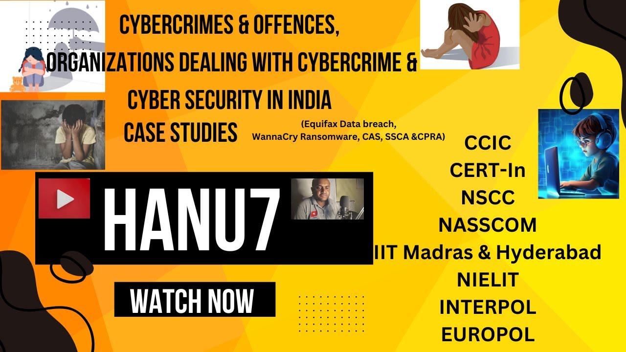 Cybercrimes & offences, Organizations dealing with cybercrimes in INDIA | Unit2 Part 6|HANU7|TU|JNTU