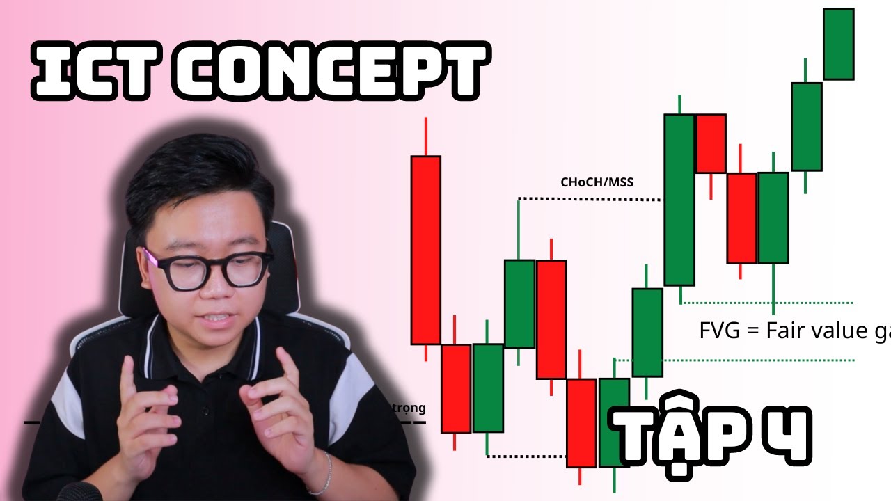 ICT Concept | Tập 4 | MSS - Market Structure Shift