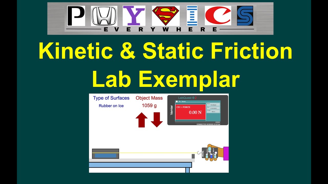 Friction Lab Exemplar