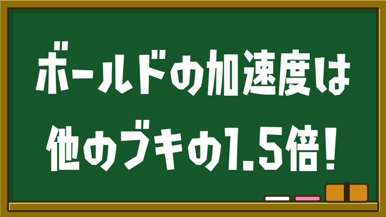 ボールドマーカーの加速度調査【Splatoon3 Ver2.0.1】